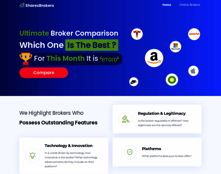 Sharesbrokers.com thumbnail