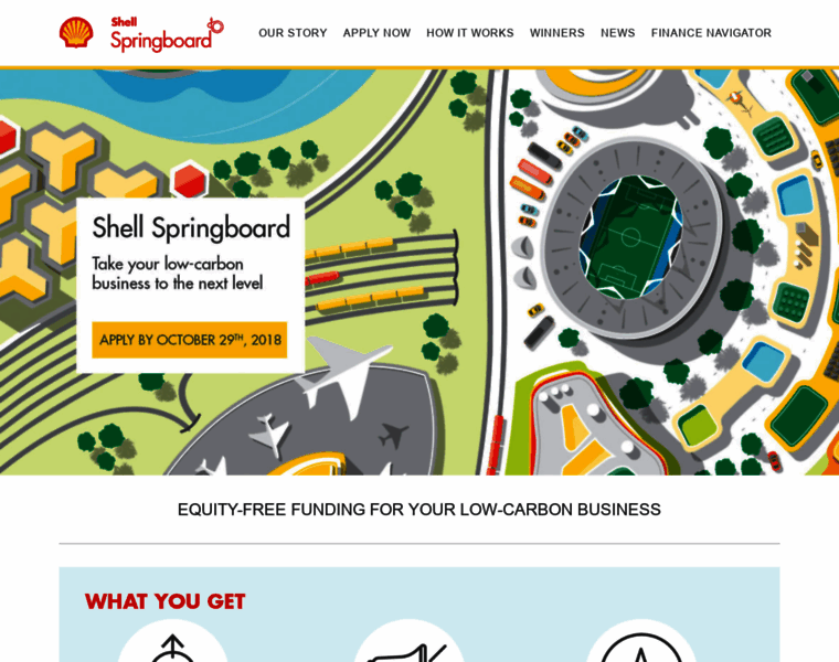 Shellspringboard.org thumbnail