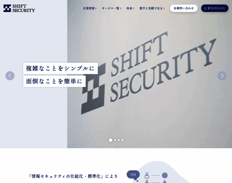 Shiftsecurity.jp thumbnail