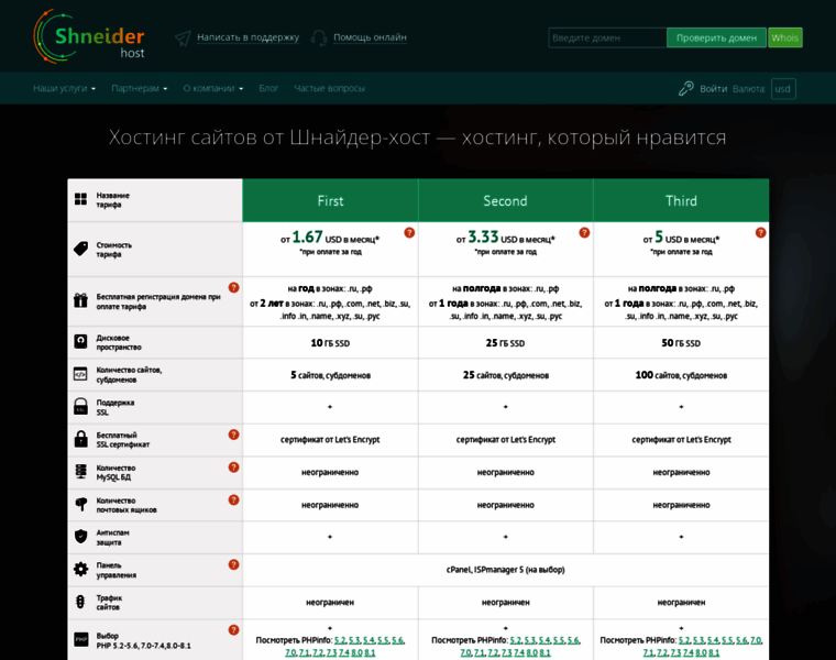 Shneider-host.ru thumbnail Shneider-host.ru thumbnail