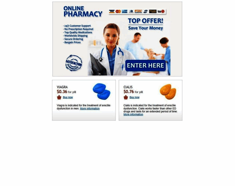 Sildrx.com thumbnail