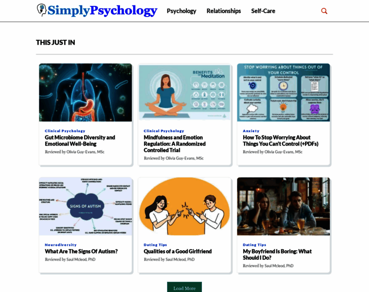 Simplypsychology.org thumbnail