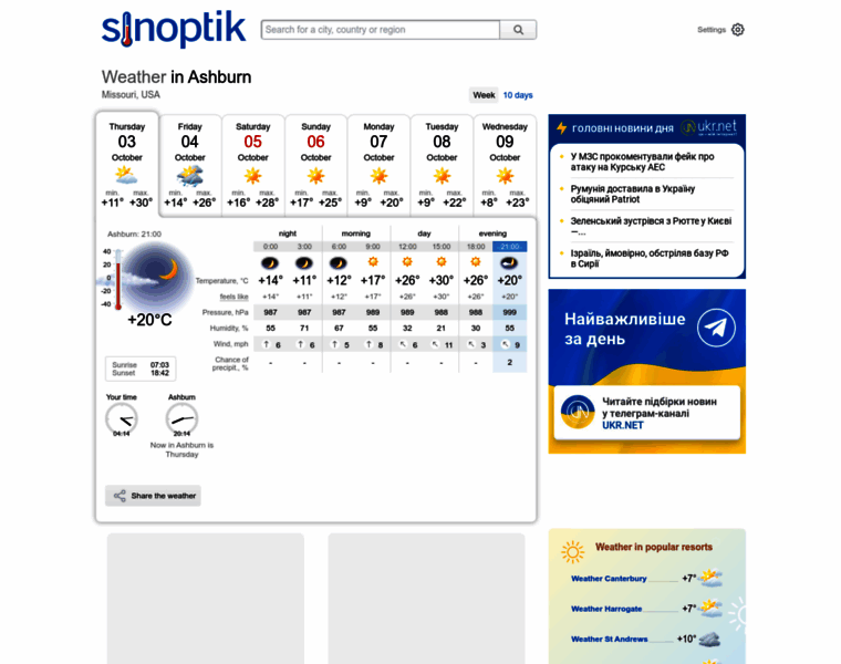 Sinoptik.uk thumbnail