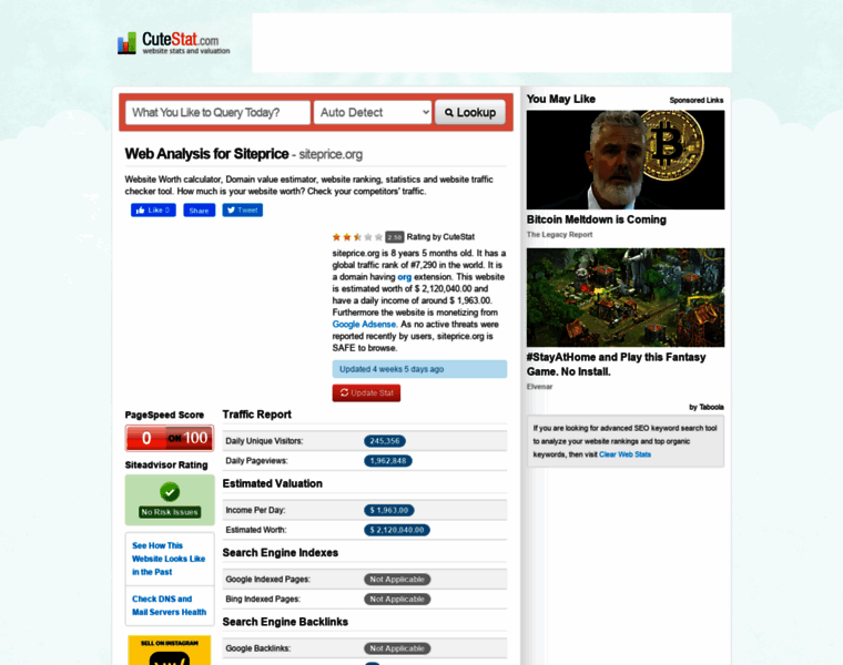 Siteprice.org.cutestat.com thumbnail