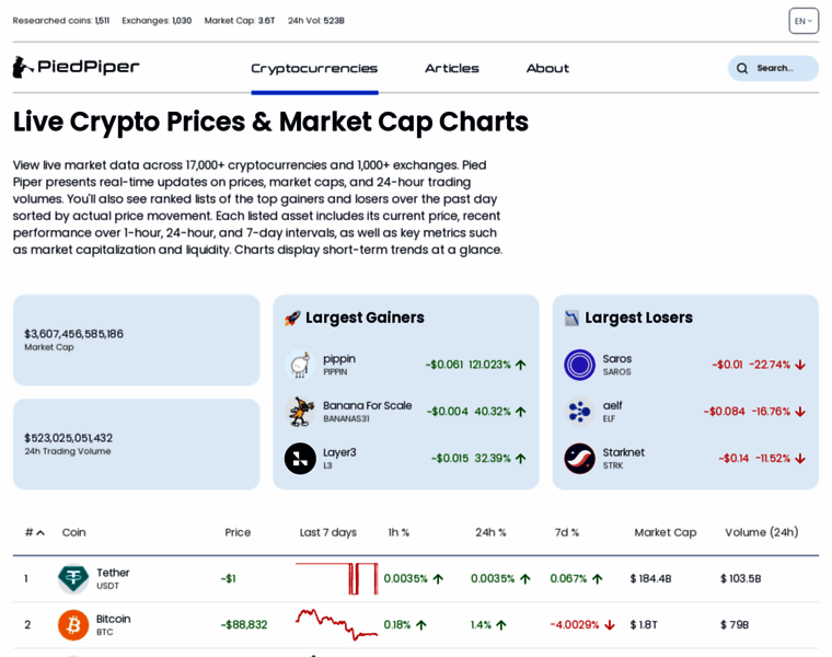 Slideplayer.nl thumbnail