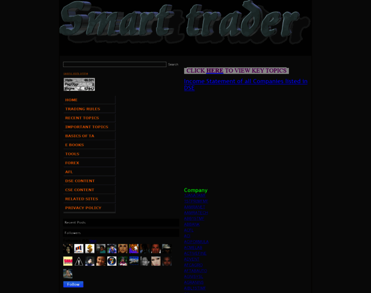 Smaart-trader.blogspot.com thumbnail