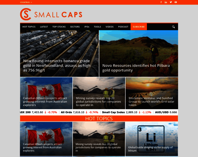 Smallcaps.ca thumbnail