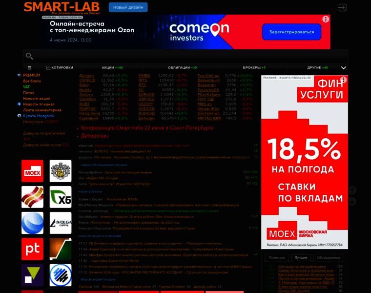 Smart-lab.ru thumbnail