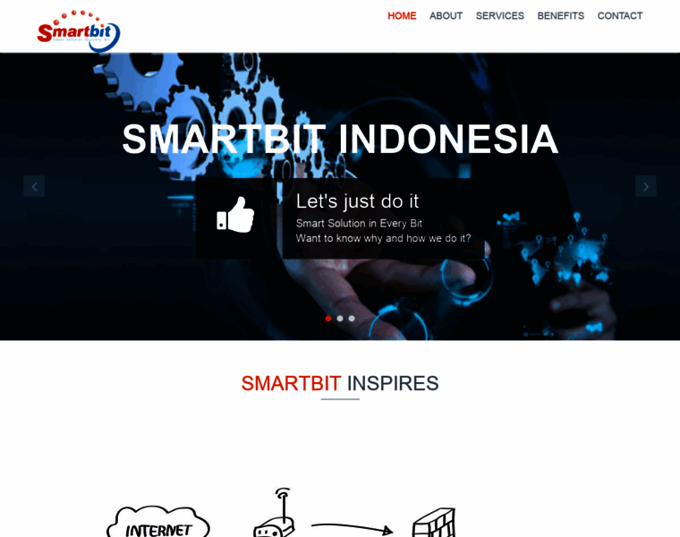 Smartbit.co.id thumbnail