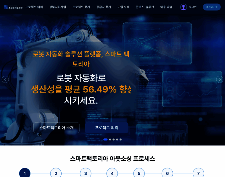 Smartfactoria.com thumbnail