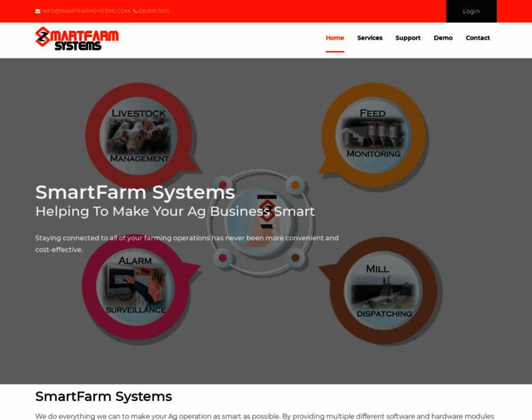 Smartfarmsystems.com thumbnail