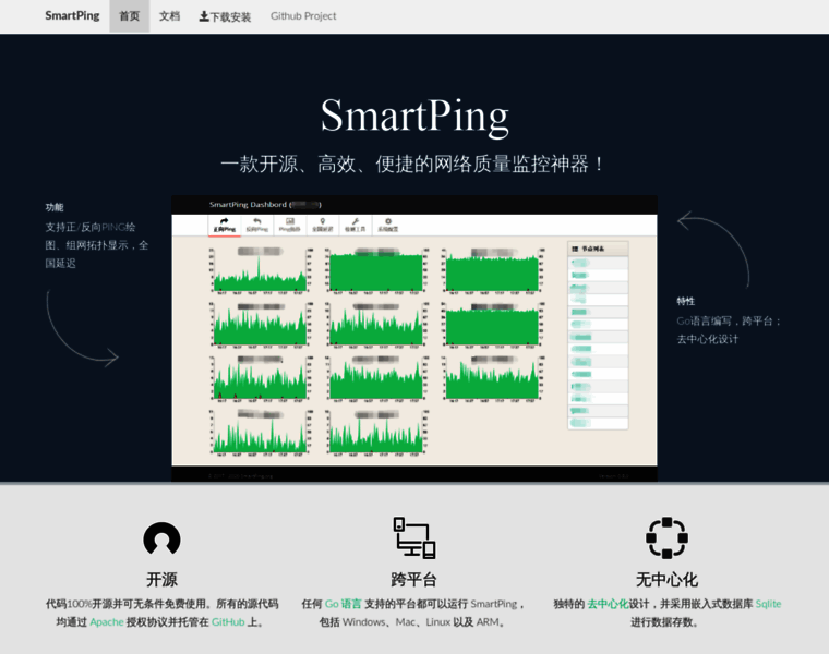 Smartping.org thumbnail