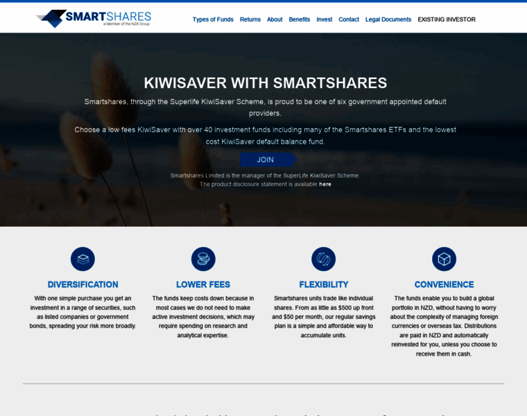Smartshares.co.nz thumbnail