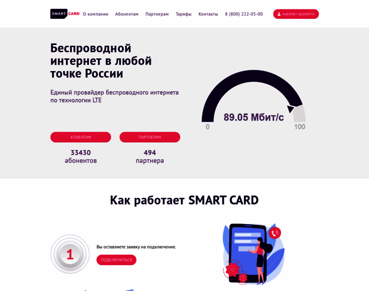 Smcard.ru thumbnail