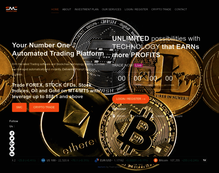 Smcinvestingfx.com thumbnail Smcinvestingfx.com thumbnail