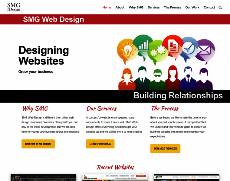 Smgwebdesign.com thumbnail