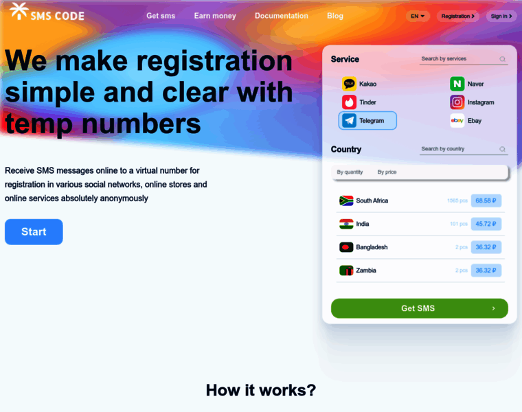 Sms-code.io thumbnail