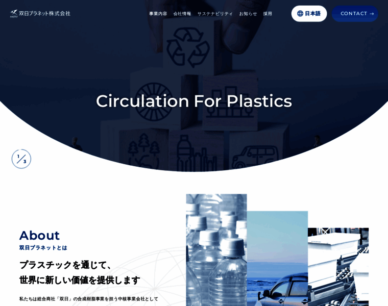 Sojitz-planet.com thumbnail