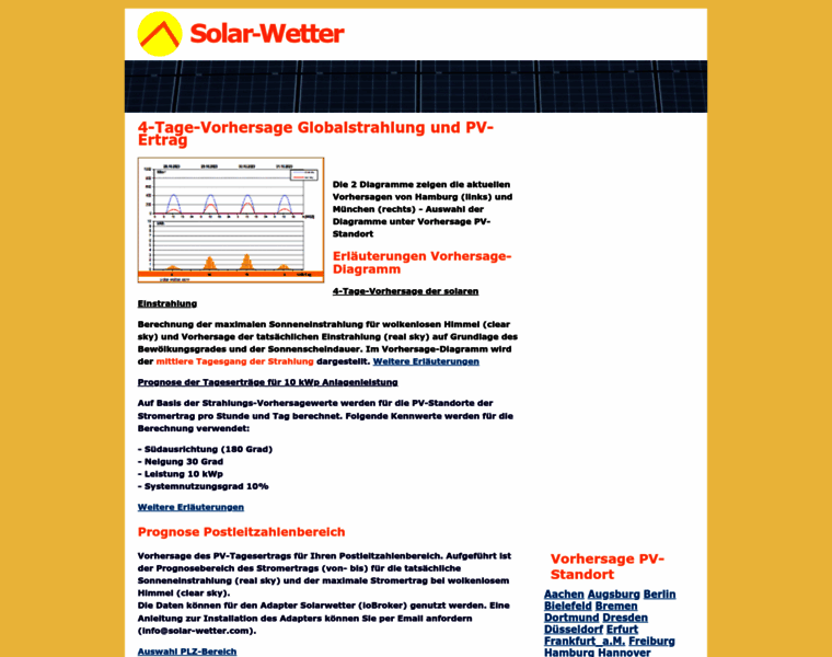 Solar-wetter.com thumbnail