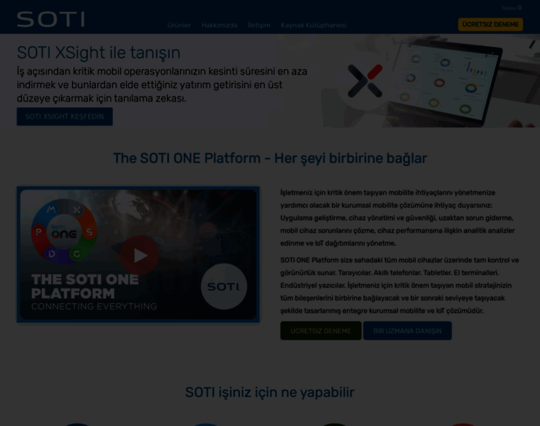 Soti.com.tr thumbnail