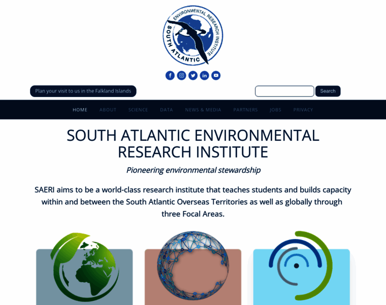 South-atlantic-research.org thumbnail