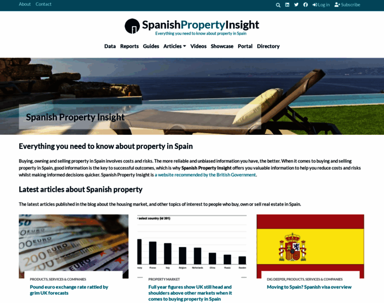 Spanishpropertyinsight.com thumbnail