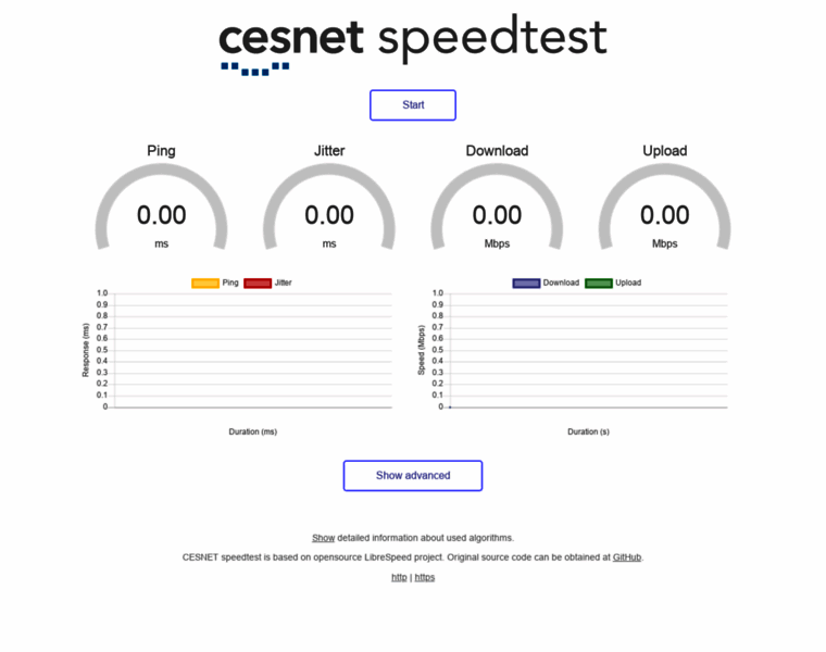 Speedtest.cesnet.cz thumbnail
