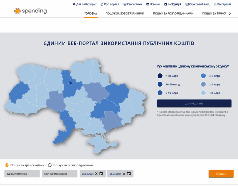 Spending.gov.ua thumbnail