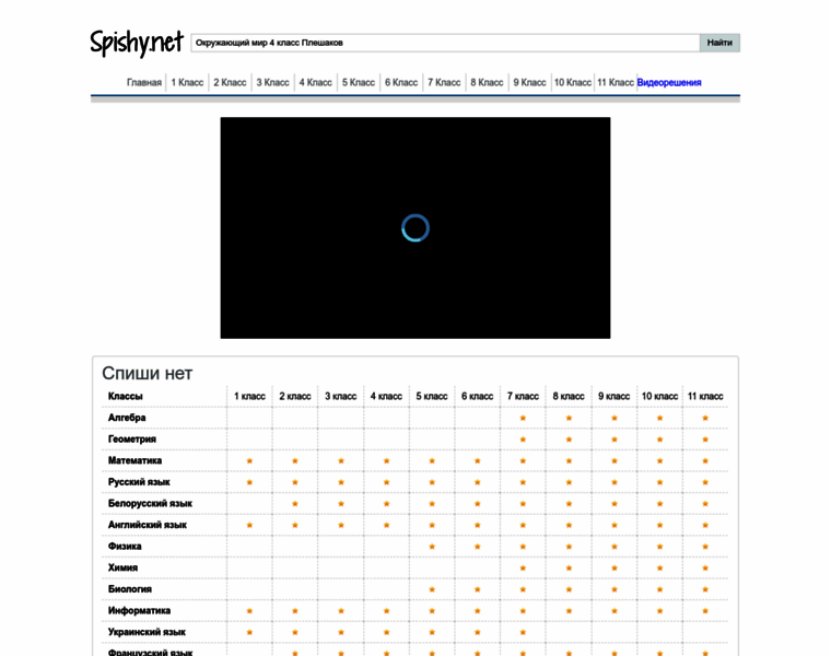 Spishy.net thumbnail