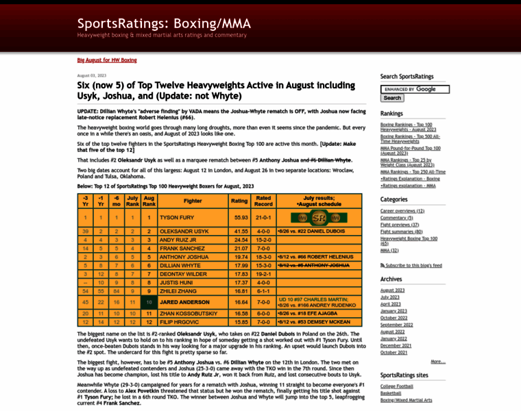 Sports-ratings.com thumbnail