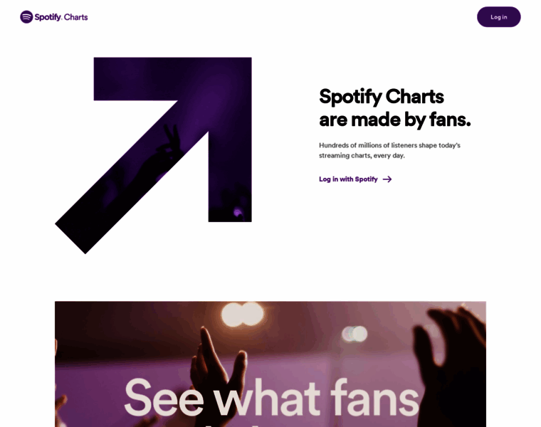 Spotifycharts.com thumbnail