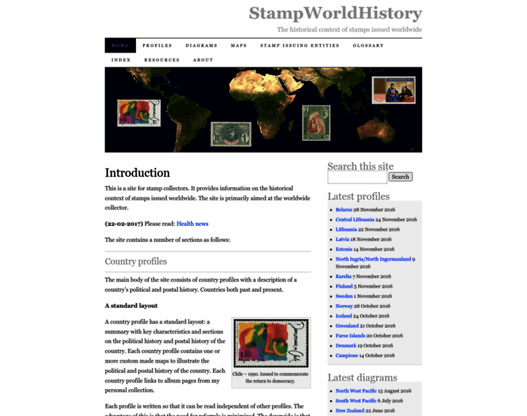 Stampworldhistory.com thumbnail