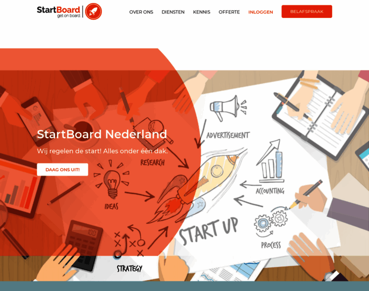 Startboard.nl thumbnail