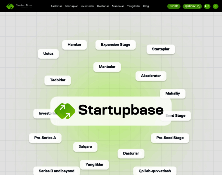 startupbase.uz at WI. Startup Base