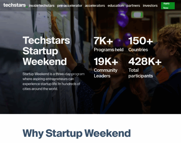 Startupweekend.org thumbnail