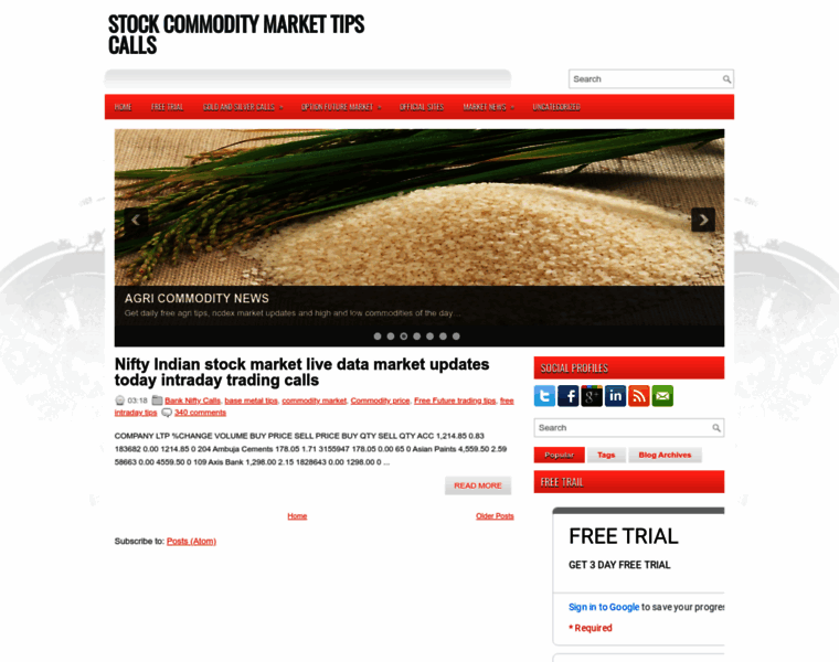 Stock-commodity-tips-calls.blogspot.in thumbnail