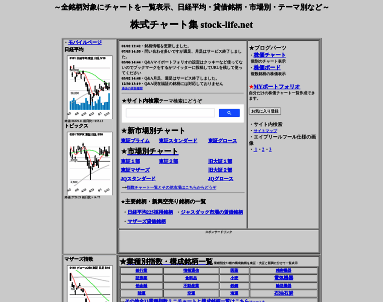 Stock-life.net thumbnail