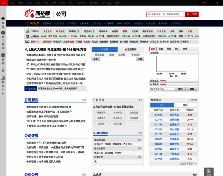 Stock.10jqka.com.cn thumbnail