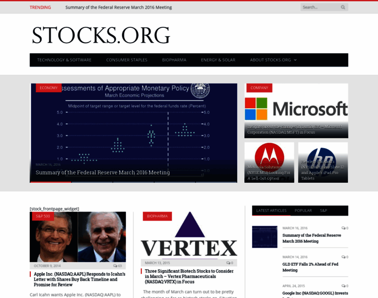 Stocks.org thumbnail