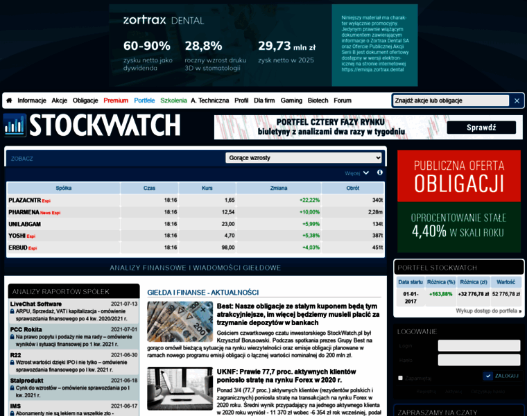 Stockwatch.pl thumbnail