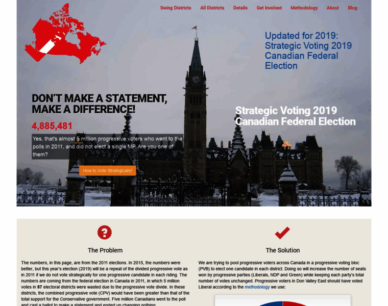 Strategicvoting.ca thumbnail