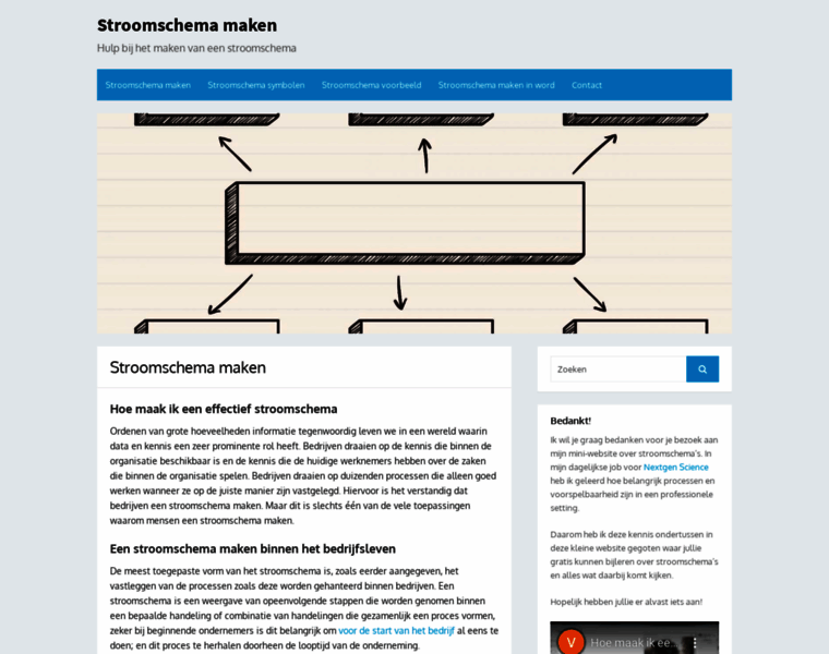 Stroomschemamaken.nl thumbnail