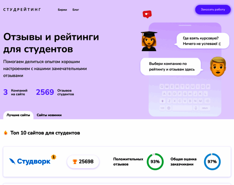 Stud-rating.ru thumbnail