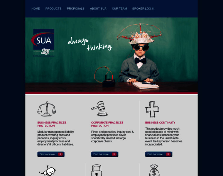 Sua.com.au thumbnail