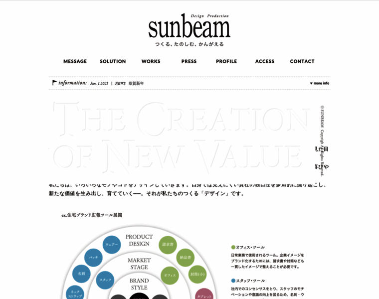 Sunbeam-design.jp thumbnail