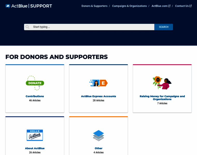 Support.actblue.com thumbnail Support.actblue.com thumbnail