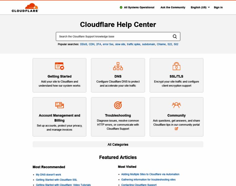 Support.cloudflare.com thumbnail