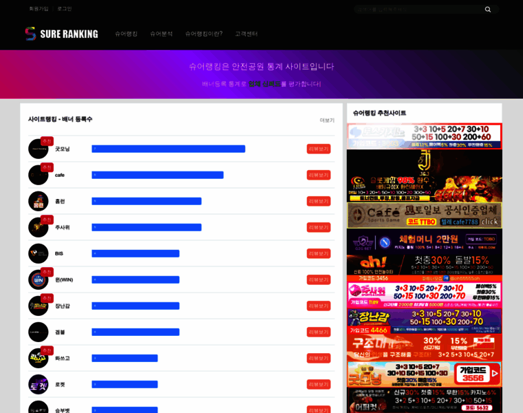 Sureranking.com thumbnail
