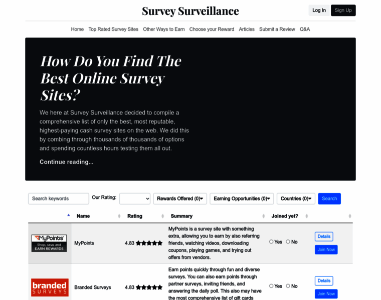 Surveysurveillance.com thumbnail