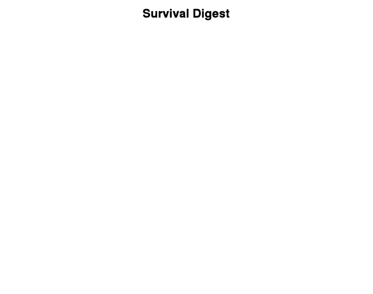 Survivaldigest.com thumbnail